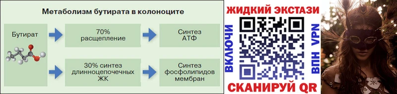 дарнет шоп  Сорочинск  БУТИРАТ 1.4BDO 
